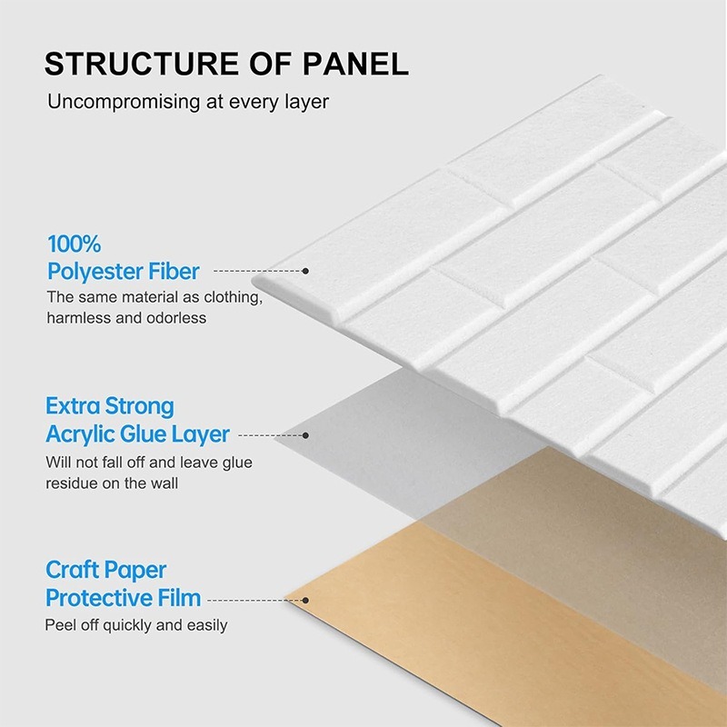 Płyty akustyczne o wysokiej gę – Wall Panel 3D Texture recenzja i cena